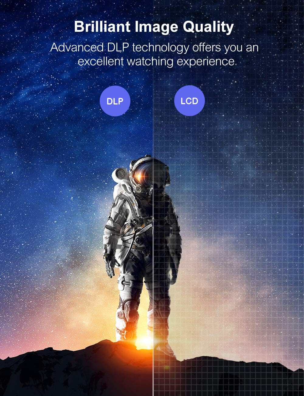 Crosstour Mini Portable Projector, Pico Pocket Video Projector for Outdoor Movies and Home Theater, 3000 mAh Rechargeable Battery 100 ANSI Lumen Supports HDMI/TV Stick/PS4: Electronics