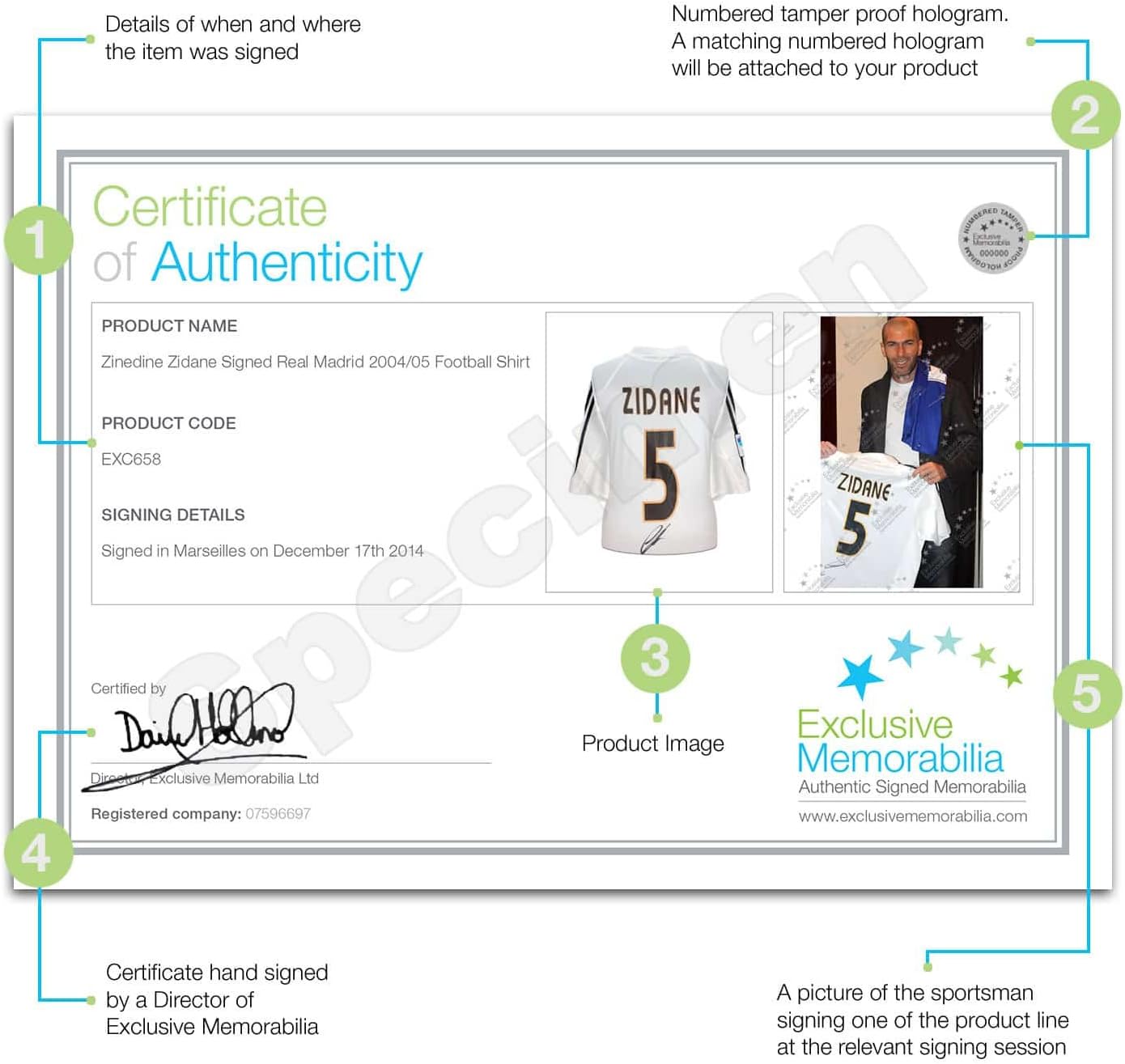 Gold Inlay Deluxe Schriftlich Unterzeichnet Zinedine Zidane Real Madrid 2004 05 Fussball Jersey Fussball Sport Freizeit Suenaacampo Com
