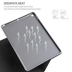 iPad 9th Generation Case, iPad 8th Generation