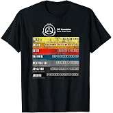 SCP Object Classes T-Shirt