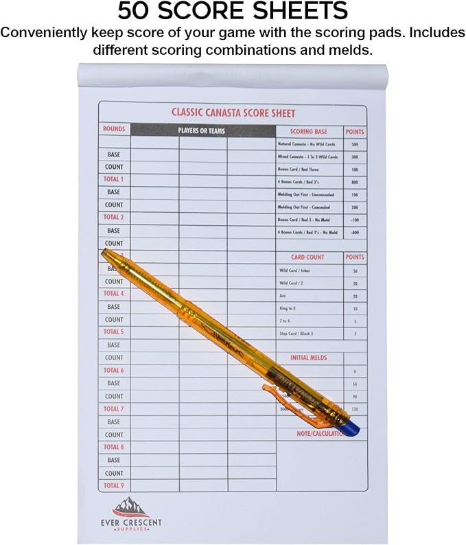 Canasta Points Sheet Canasta Points Sheet