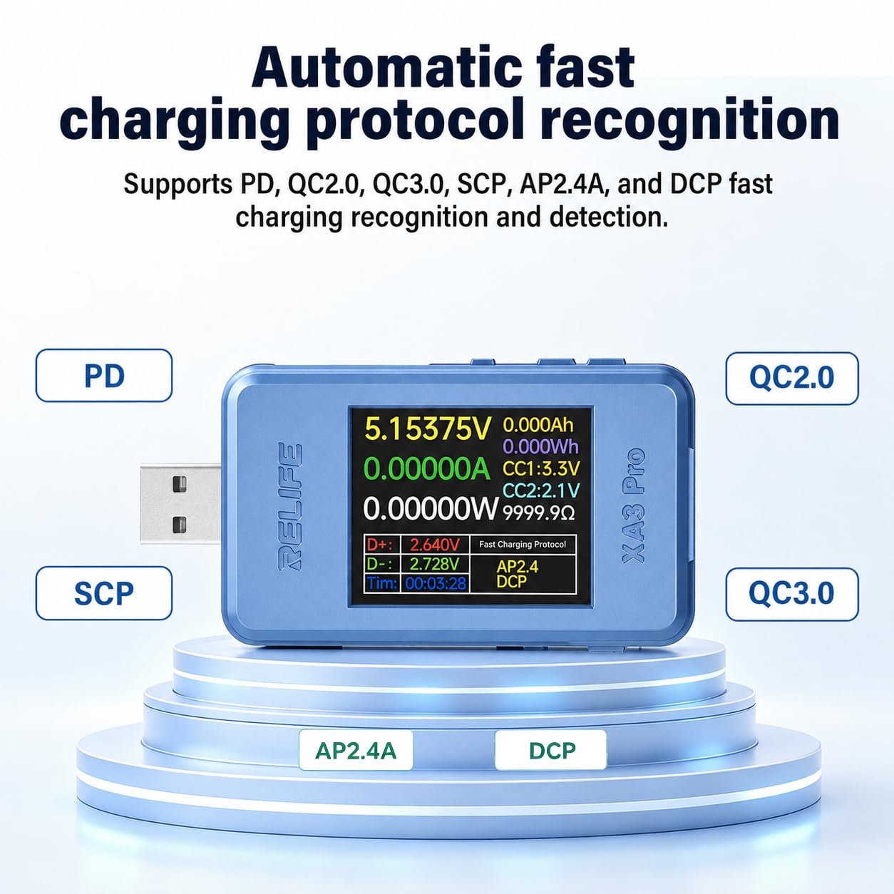 diymore USB Tester 4-24V 6,5A, USB-C Messgerät mit 1,77 Zoll TFT-Farbdisplay, Spannungs-, Strom- und Leistungsmesser, 0,00001 V/A/W, PD/QC-Erkennung, Ripple- & Kabelwiderstand-Test 8
