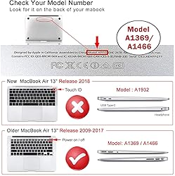 iCasso Compatible with MacBook Air 13 Inch Case