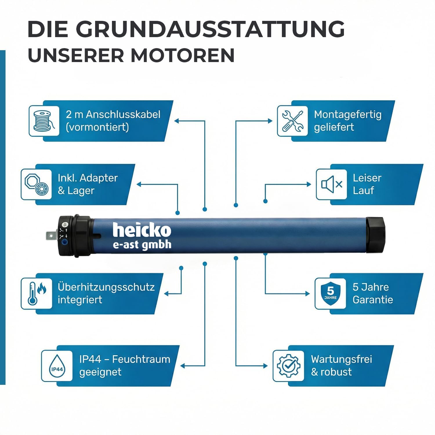 heicko Rollladenmotor | 10 Nm für SW60 Achtkantwelle | 23kg Zugkraft | Ohne Funk | Mechanische Endschalter | Leiser Rohrmotor | Wartungsfrei | IP44 Schutz für Innen und Außen 9