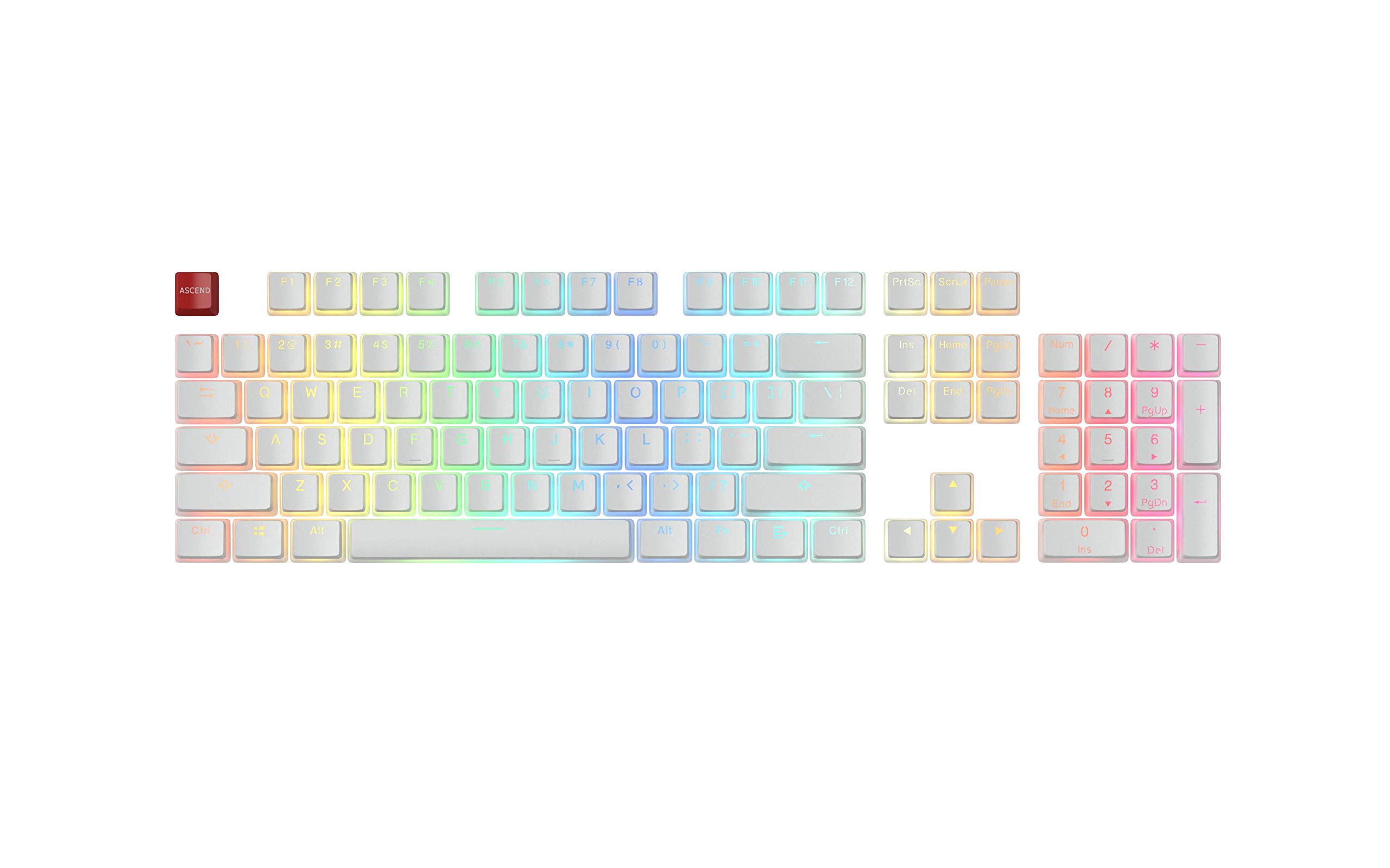 Glorious Aura Keycaps for Mechanical Keyboards PBT, Pudding, Double