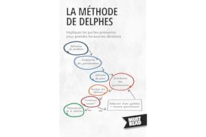 La Méthode De Delphes: Impliquer les parties prenantes pour prendre les bonnes décisions (Must Read Business) (French Edition