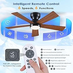 Ceiling Fans with Lights Flush Mount - 46in Low