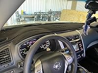 Review Image by Ramon M. Ramon M.