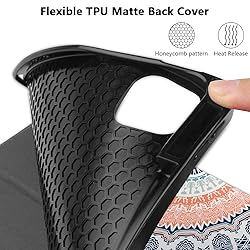 DONGKE Case for iPad Pro 12.9 inch 6th Generation