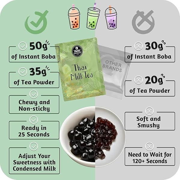 FLAVFAR THAI MILK TEA KIT – NOW WITH NO ADDED CONDENSED MILK | INSTANT BROWN SUGAR BOBA, LOW CALORIE, AUTHENTIC BUBBLE TEA FROM TAIWAN – 5 SERVINGS