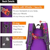 MAXTOP 40L Lightweight Foldable Backpack Water Resistant for Men Women Kids view 4
