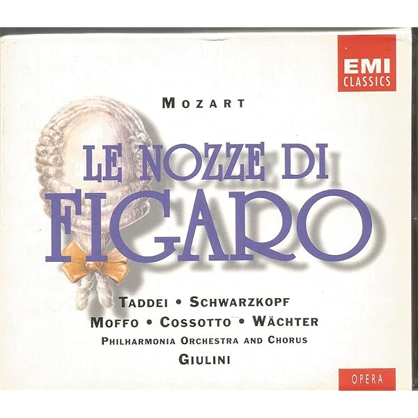 Wolfgang Amadeus Mozart, James Levine, The Metropolitan