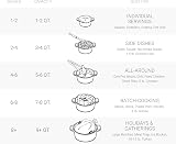 Le Creuset Signature Enamelled Cast Iron Round Casserole 22 cm Volcanic view 6