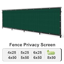 SUNLAX Privacy Fence Screen 5' x 46' Heavy Duty