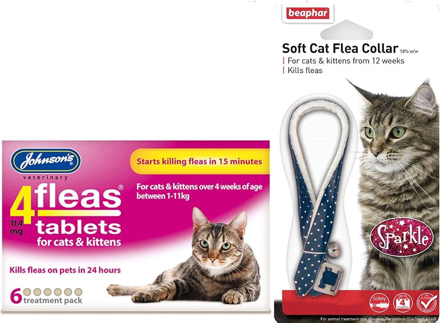 permethrin flea collar