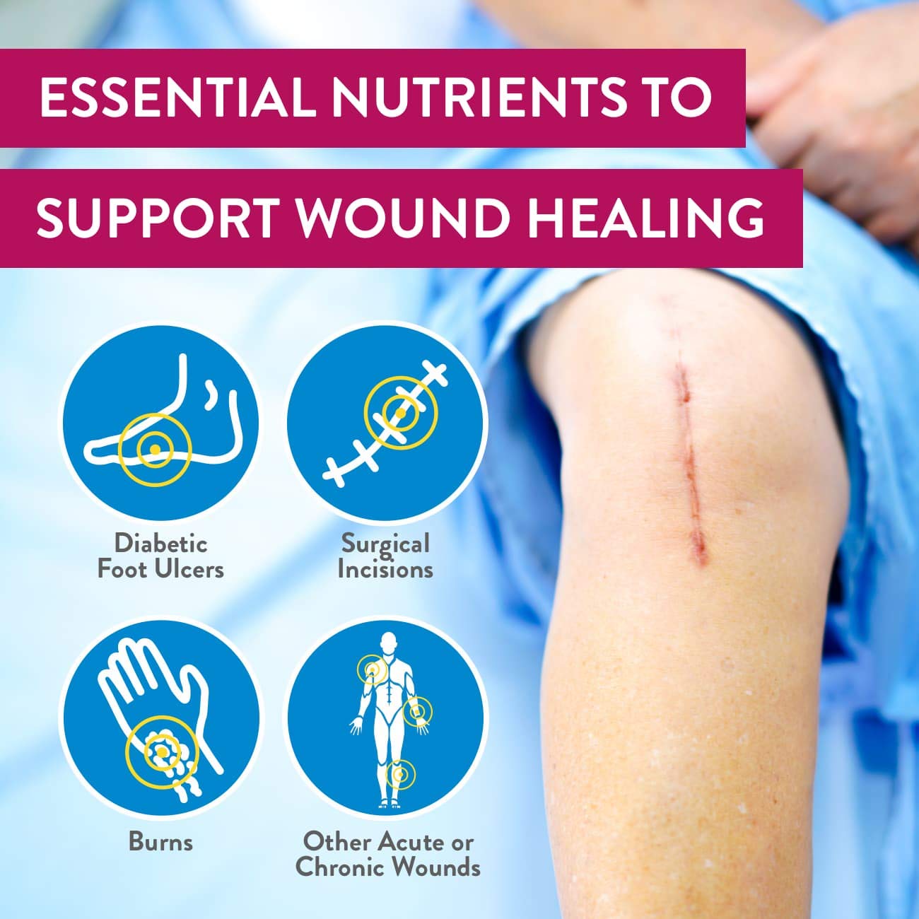 Juven Therapeutic Nutrition Drink Mix Powder for Wound Healing Support & Ensure Max Protein Nutrition Shake with 30g of Protein, 1g of Sugar, High Protein Shake