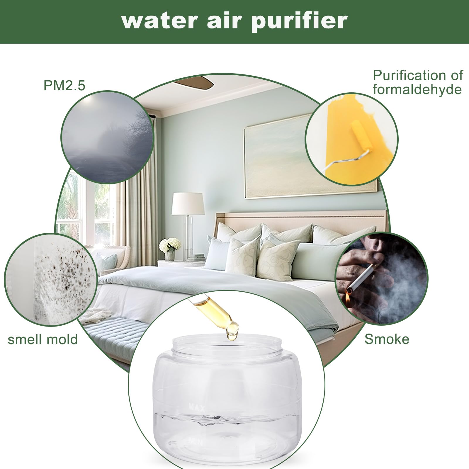 Water Air Purifiers for Home, Variable Speed Air Washer Aroma Diffuser, Quiet Rainbow Air Purifier with Water, Essential Oils Aroma Diffuser with LED Night Light, Freshener for Home, Smoke, Pet Odors