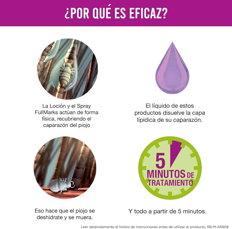 FullMarks Kit Tratamiento Antipiojos para Niños, Elimina los Piojos, Contiene Loción 100 ml, Champú Post-Tratamiento 150 ml y Lendrera Metálica