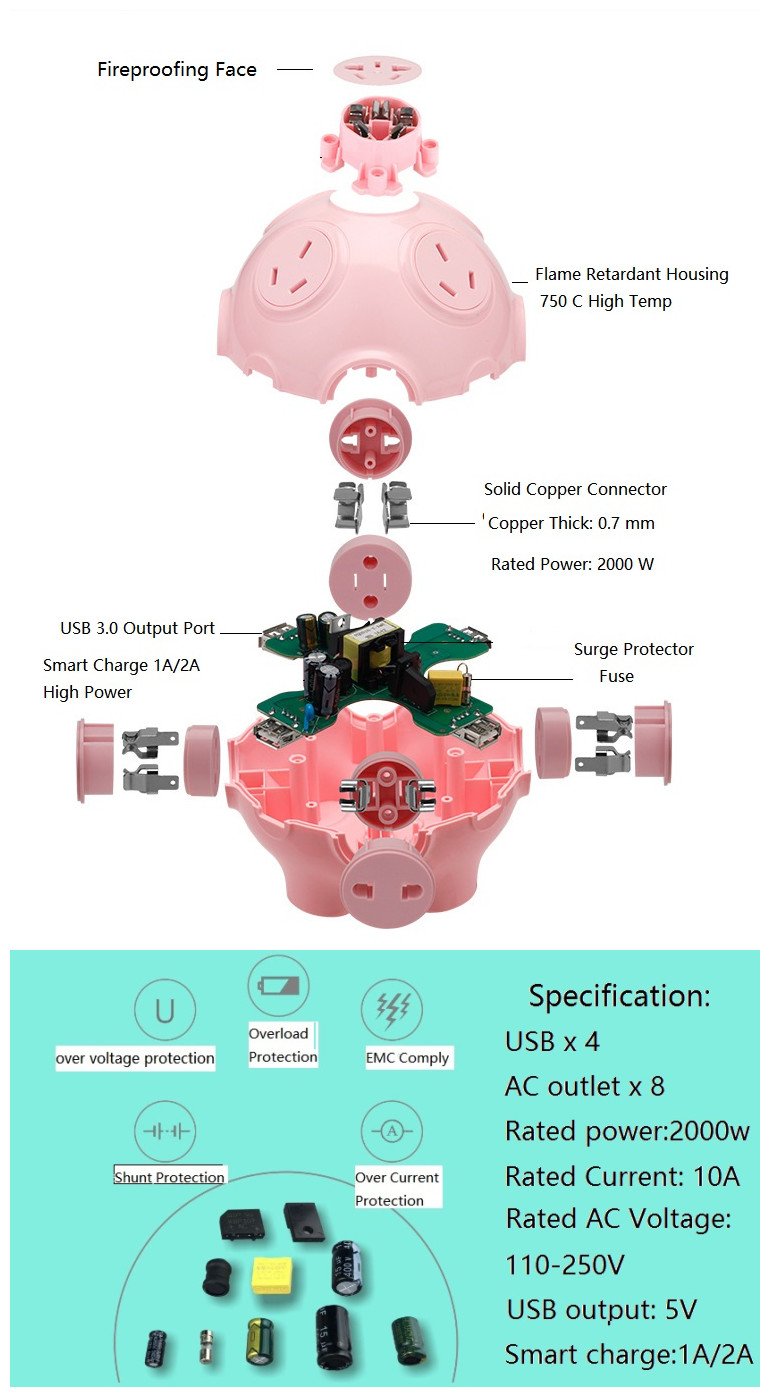 KuDiff Cool USB Charging Station with Power Strip 4 USB 8 AC Outlets and 10 Ft Cable 2000W High Power Cute Pig Toy 3D Cube Housing Fireproof Smart Charging for Home Use Gift Choice for Lady and Kids