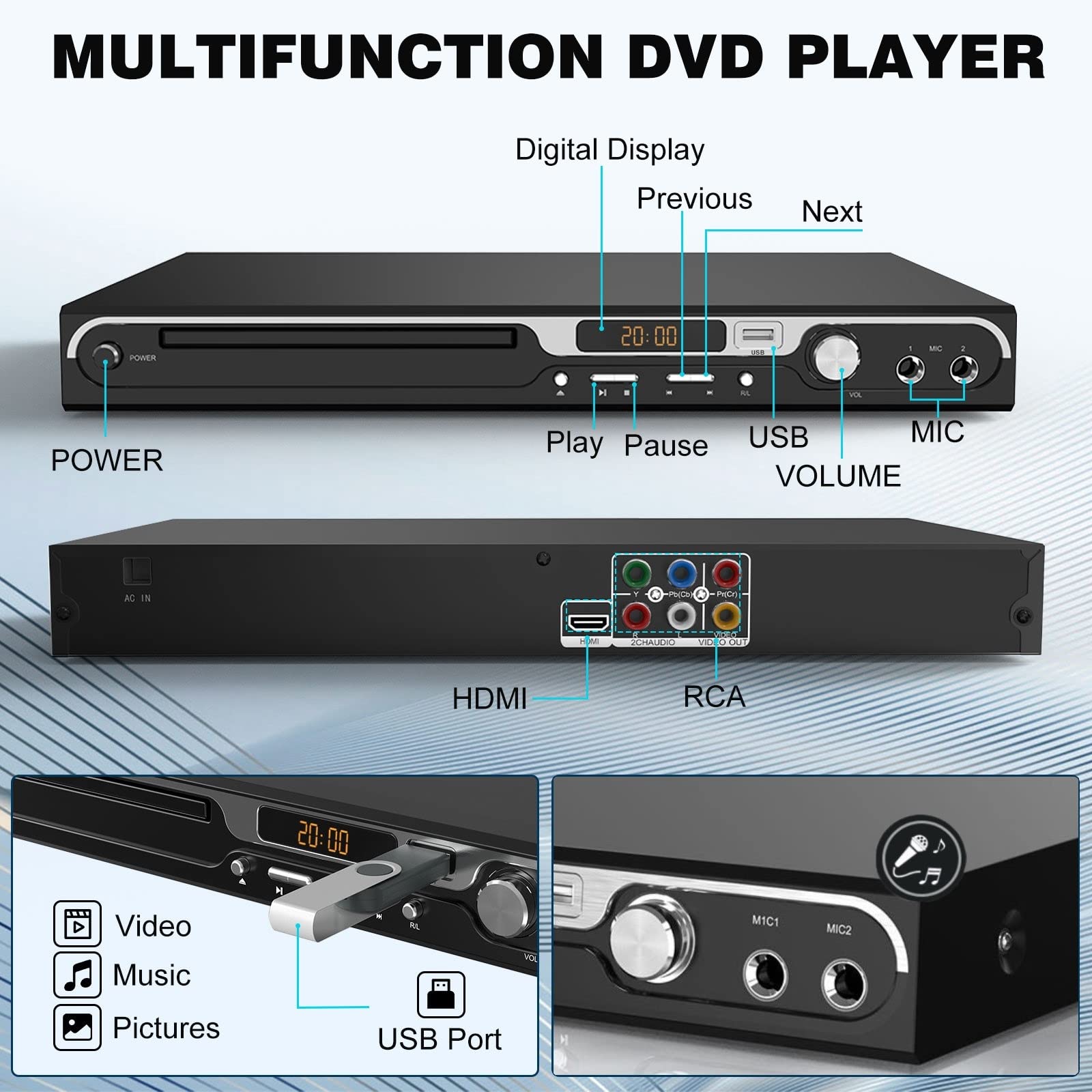 DVD Player, DVD Players for TV, Dual Microphone Exclusive 1080P, All Region HDMI DVD Player, USB Input AV/RCA Output, Home DVD CD Player with PAL/NTSC & Dolby Sound