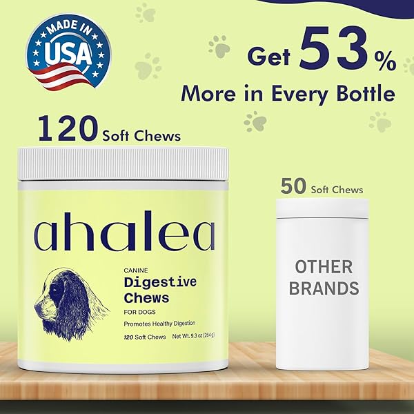 AHALEA 120 CT. PROBIOTICS FOR DOGS- DOG PROBIOTICS FOR DIGESTIVE HEALTH, SUPPORT GUT HEALTH, DIARRHEA, DIGESTIVE HEALTH & SEASONAL ALLERGIES, 264 GRAM 2 BILLION CFUS, WHITE