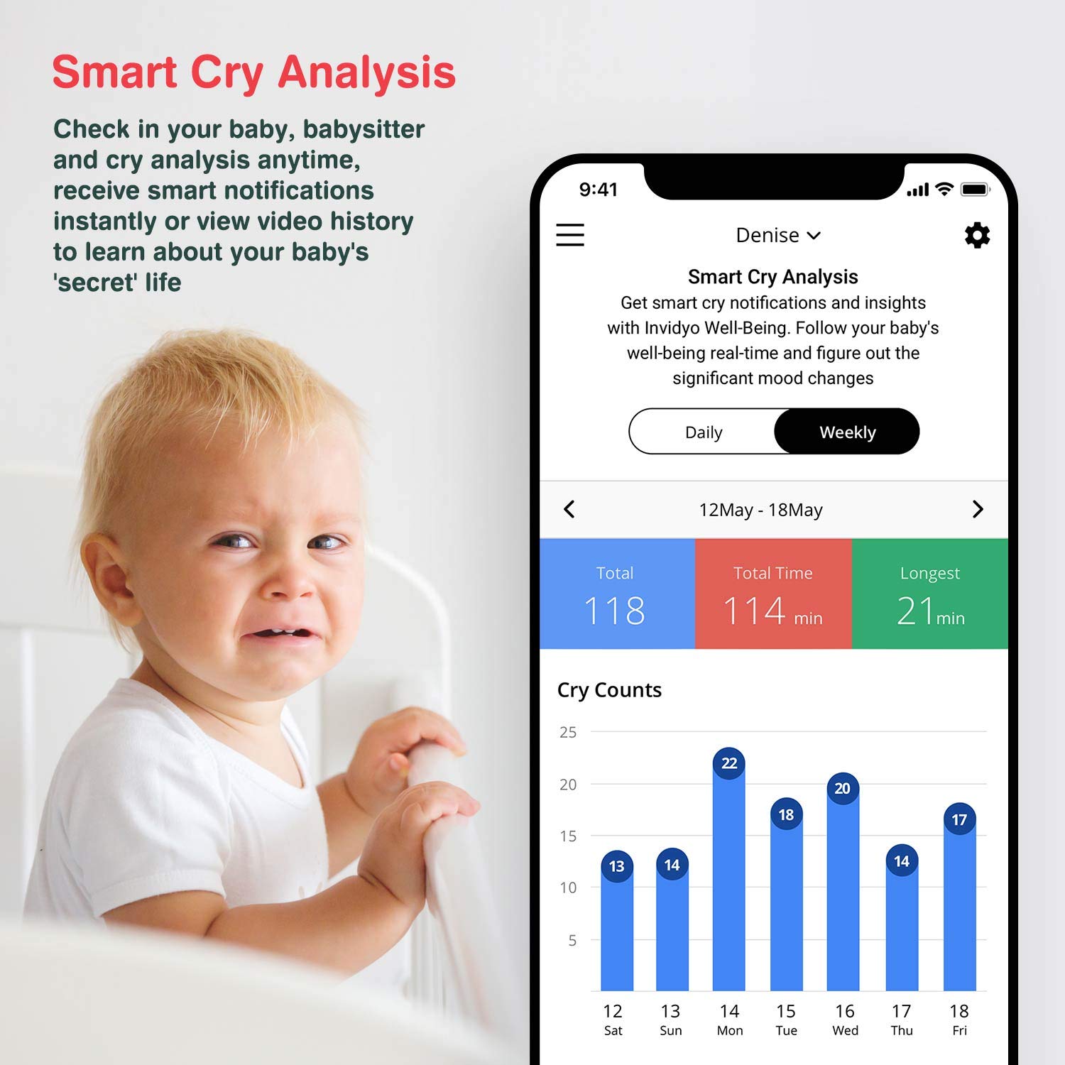 invidyo video baby monitor