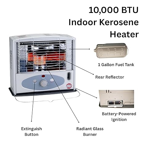 Kero World 10,000 BTU Kerosene Wick Heater with Glass Burner