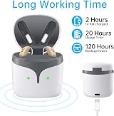 TKING Rechargeable RIE Receiver In Ear Sound Amplifier for TV Music view 3