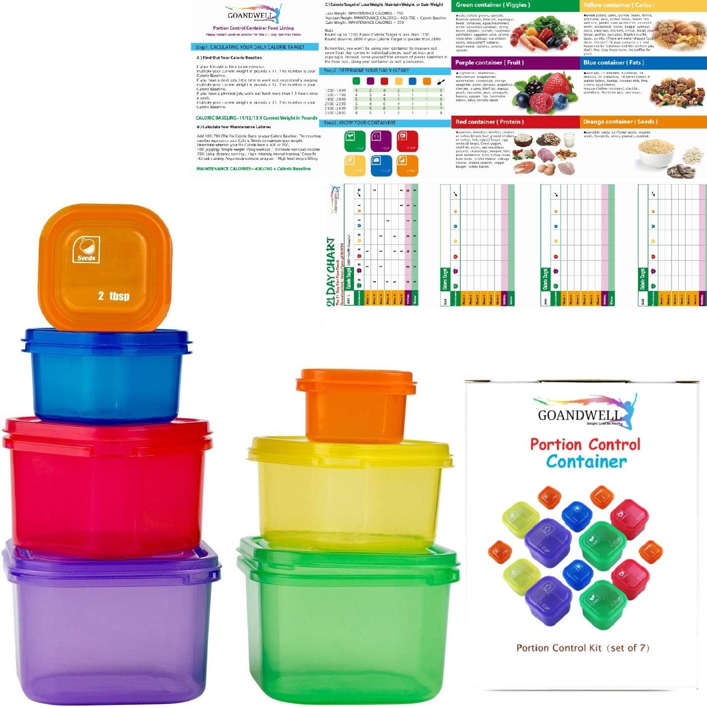 Portion Control Containers