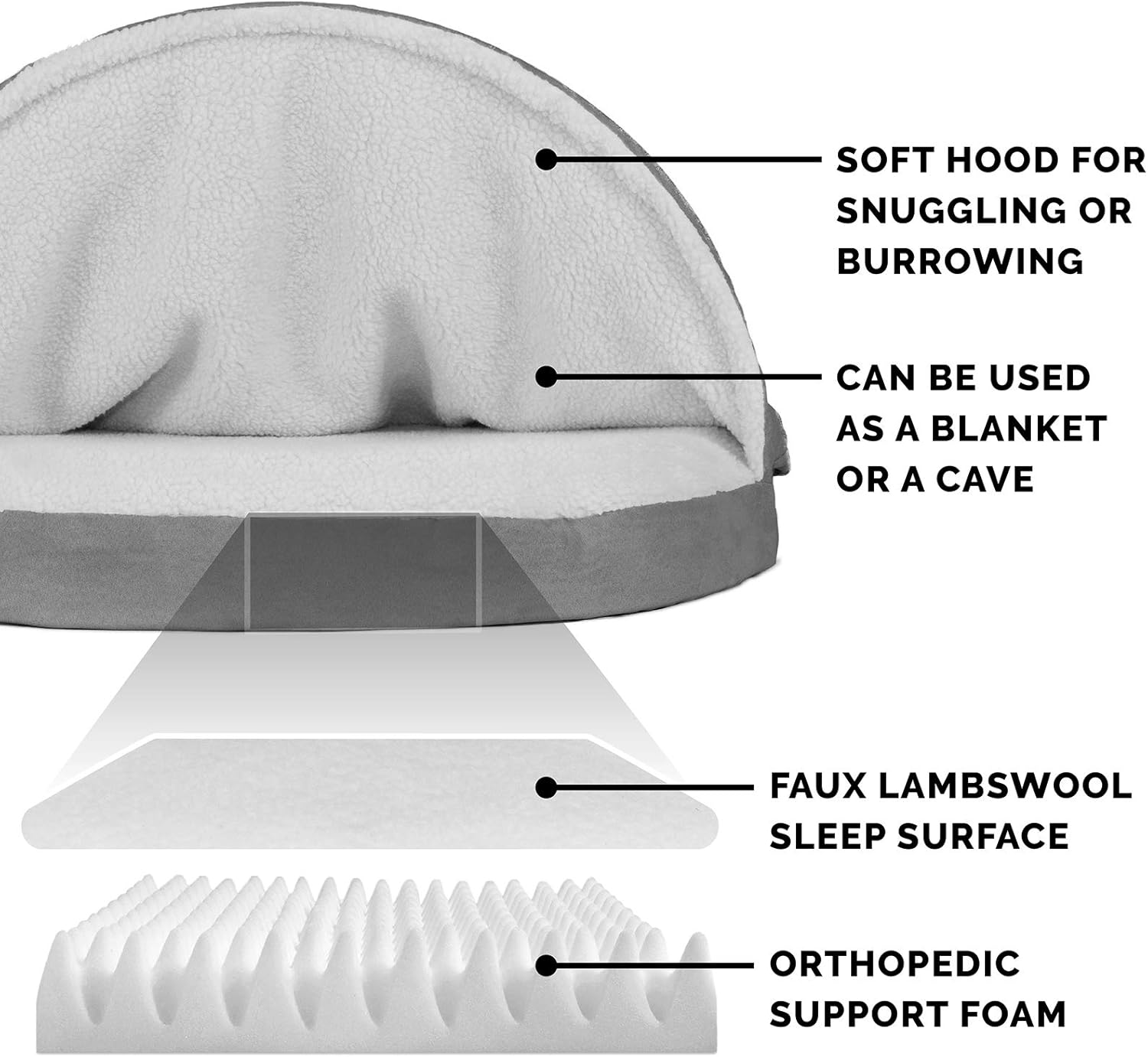 Furhaven Pet Dog Bed - Orthopedic Round Cuddle Nest Faux Sheepskin Snuggery Blanket Burrow Pet Bed with Removable Cover for Dogs and Cats, Gray, 26-Inch : Pet Supplies