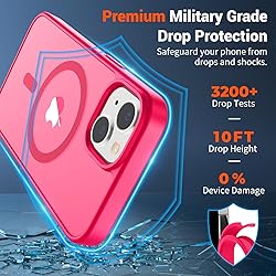 SUPFINE Magnetic for iPhone 14 Case & iPhone 13