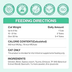 Dr.by Cat Breath Bronchial Supplements Cat Sneezing