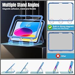 MoKo Case for iPad 10th Generation Case with Pencil