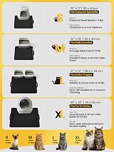 Conlun Cat Litter Mat 58x42cm Honeycomb Double Layer Waterproof Non-Slip view 5
