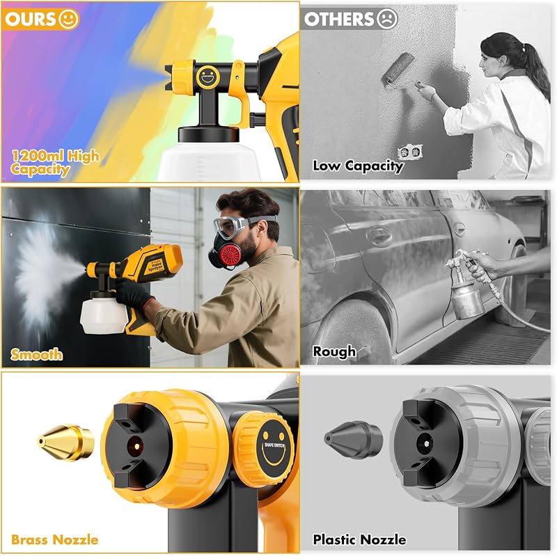 Pistola de pintura, pulverizador elétrico HVLP de 600W com recipiente de 1200ml, 5 bicos e 3 padrões, ideal para mobiliário, cercas, paredes, armários, bricolage, tetos, jardim