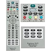 MKJ39170828 Remote Control Replacement for LG Service Remote, Compatible with LG LCD LED TVs