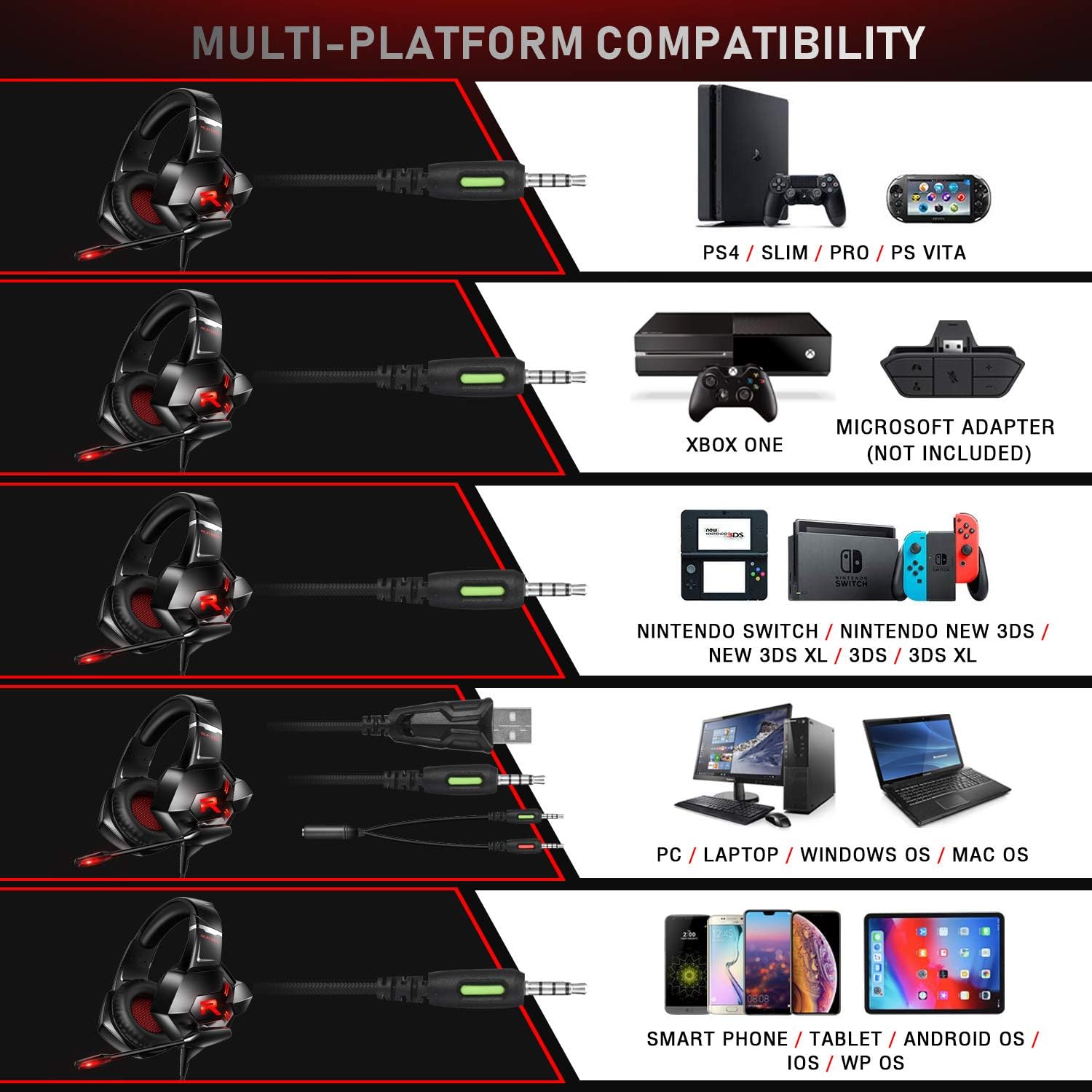 RUNMUS Gaming Headset Xbox One Headset PS4 Headset with 7.1 Surround Sound Noise Cancelling Mic & LED Light, Compatible with Xbox One (Adapter Not Included) PS4 PC Laptop: Computers & Accessories