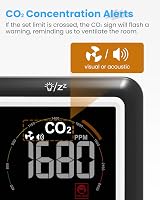 Newentor CO2 Monitor Air Quality Detector with Voice Alert Large Display view 3
