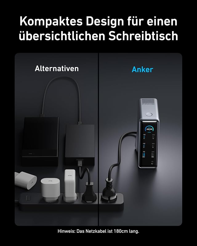 Prime Dockingstation, 14-Port mit 160W Max