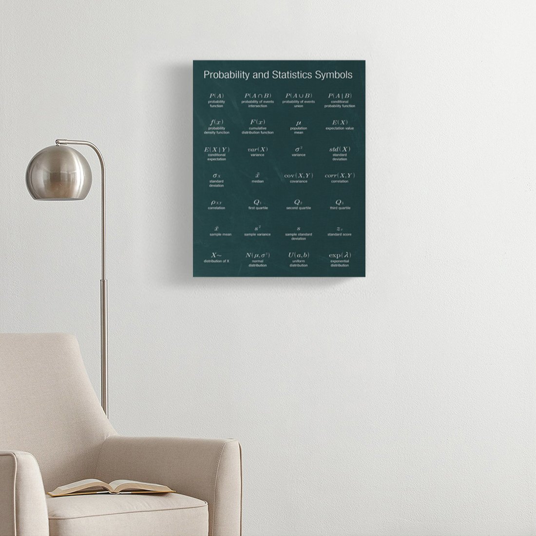 Amazon Com Torass Canvas Wall Art Print Battle Civil War