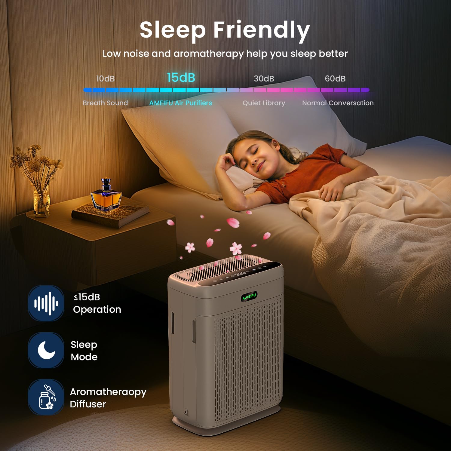 Air Purifiers for Home Large Room with Remote, Up to 3000 Sq Ft, H13 Hepa Double-Sided Air Filter Purifier with PM 2.5 Display Air Quality Sensor, Air Cleaner for Bedroom, Dust, Pets, Smoke, Pollon