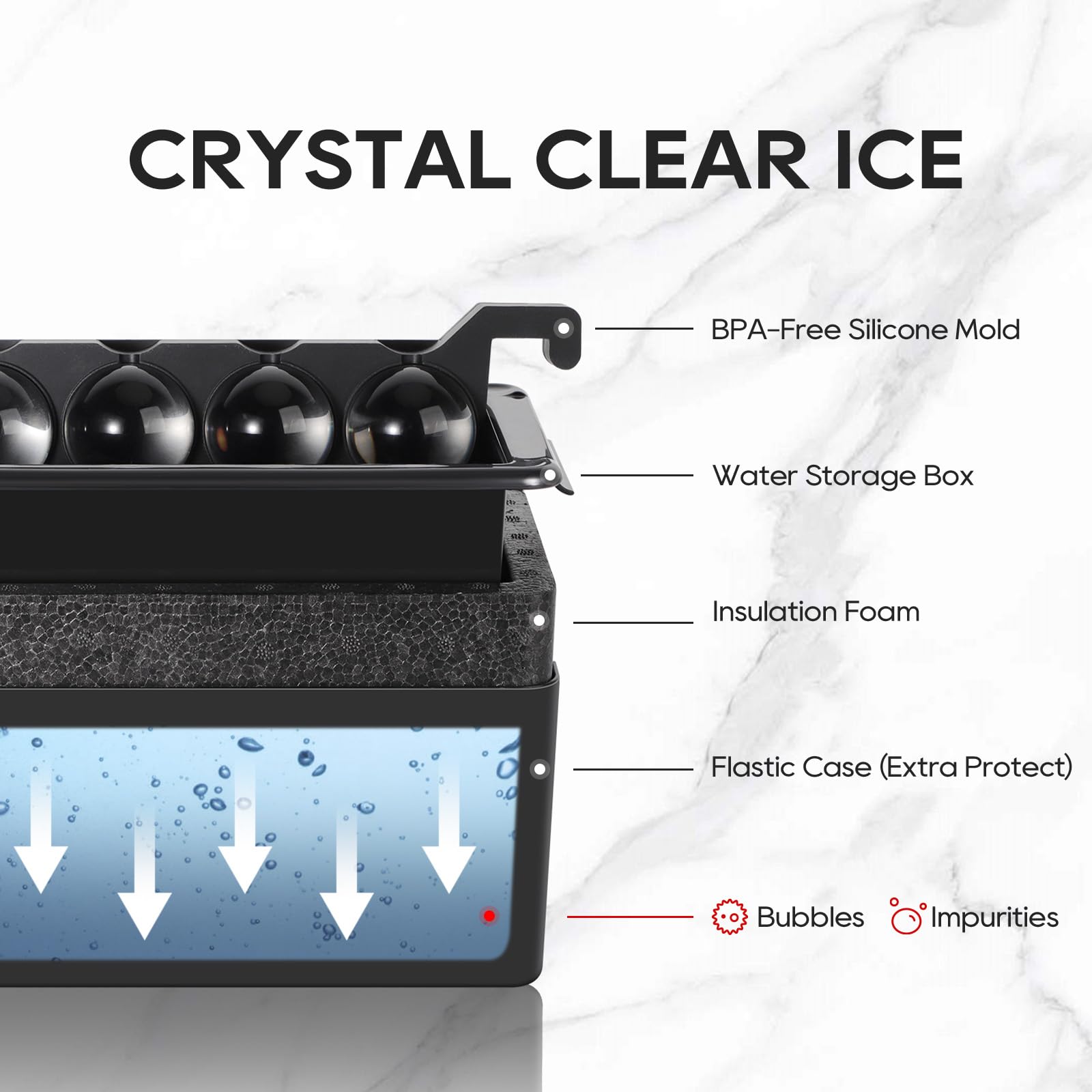 Clear Ice Ball Maker Mold, 8 Large Whiskey Ice Cubes Mold, 2 Inch Round Silicone Ice Molds for Cocktails, Idea Gifts for Dad Boyfriend Boss Men who Have Everything