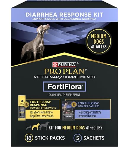 Amazon.com : Purina Pro Plan Fortiflora PRO Synbiotic Action