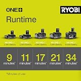 Ryobi OBV18 18V ONE+ Cordless Brushless Blow-Vac Body Only Hyper Green view 5