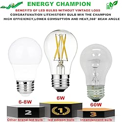 LiteHistory A15 LED Bulb 6W Equal E26 Bulb 60 Watt