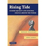 Rising Tide: Gender Equality and Cultural Change Around the World