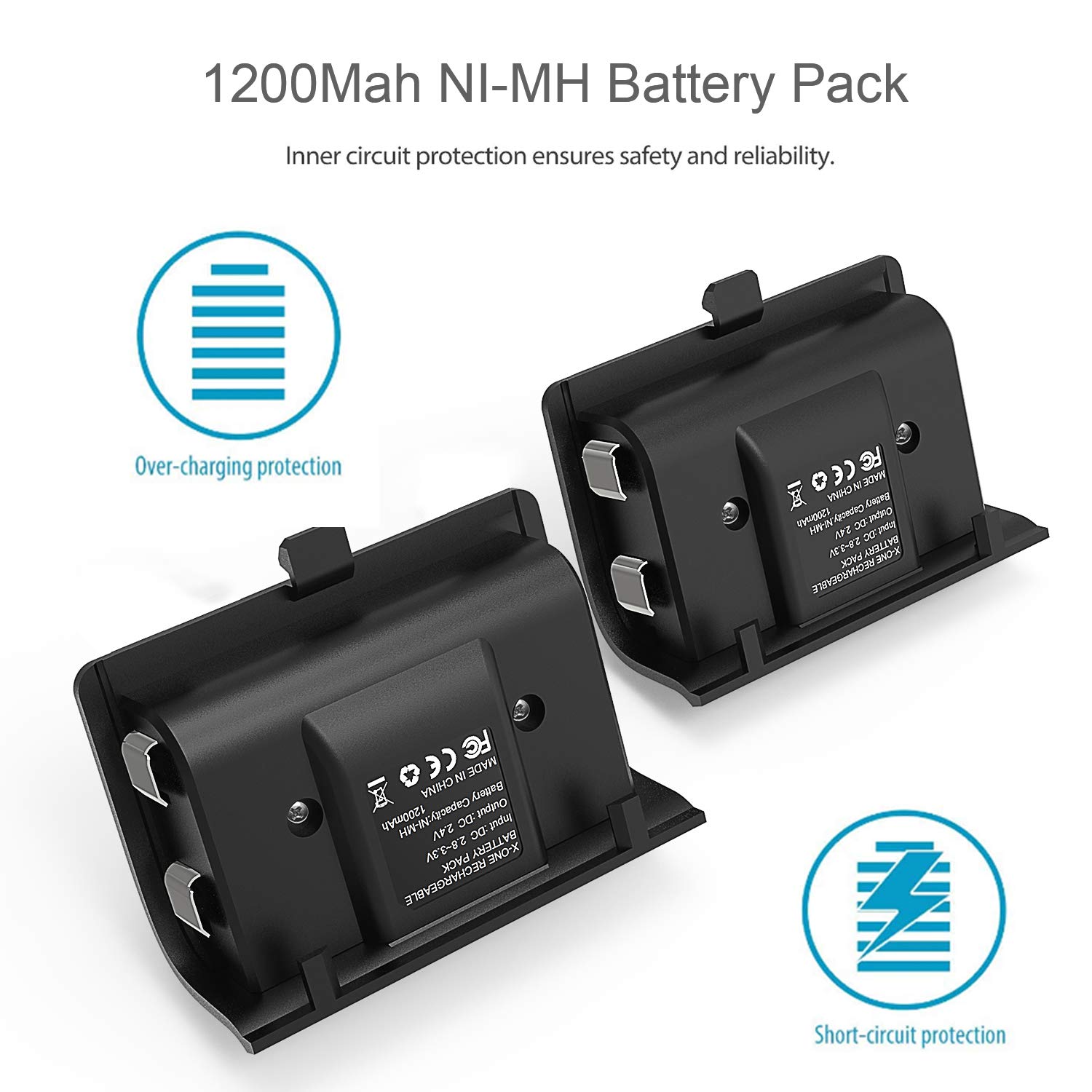Xbox One Controller Charger, Xbox One /One S / One Elite Controller Charging Station with 2 Pack Xbox Rechargeable Battery for Xbox Wireless Controller Kit