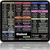 Mouse Pad for macOS – 11.8"x9.8" Small Mac Cheat Sheet Desk Mat | Essential Keyboard Shortcuts for Mac | Quick Reference Guid