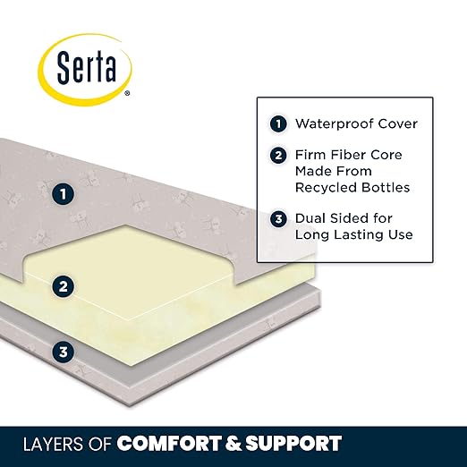 serta mini crib mattress
