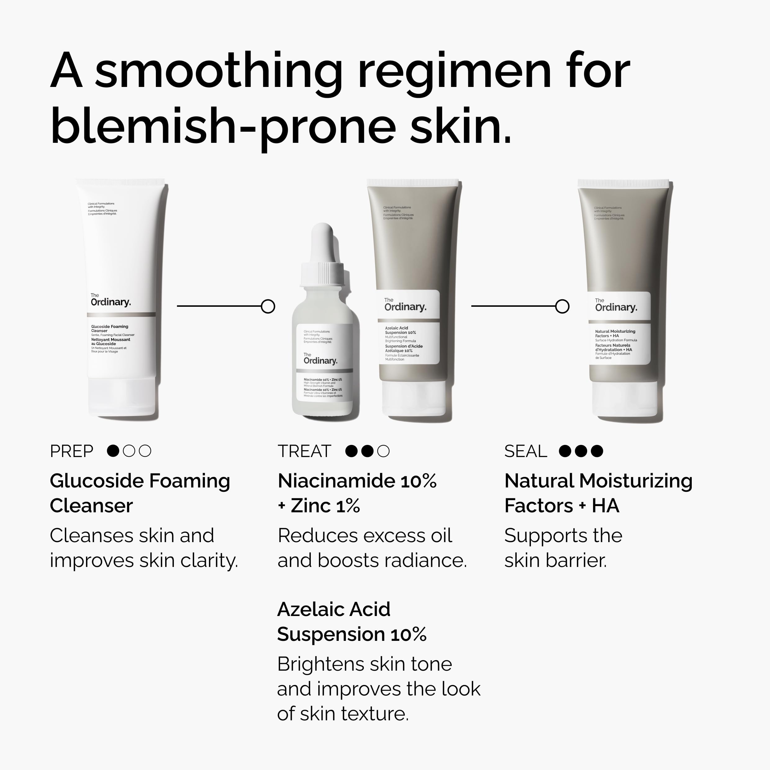 The Ordinary Azelaic Acid Suspension 10%, Formula for Uneven and Blemish-Prone Skin